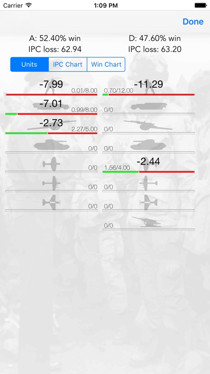 Probability Calc for Axis & Allies®