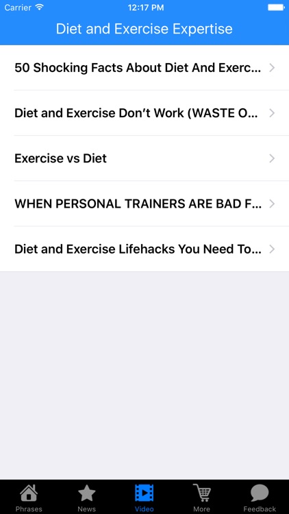 Diet and Exercise Expertise