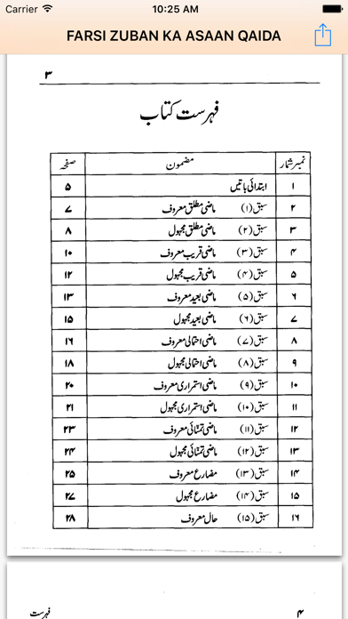 How to cancel & delete Farsi Zuban ka Asaan Qaida from iphone & ipad 3