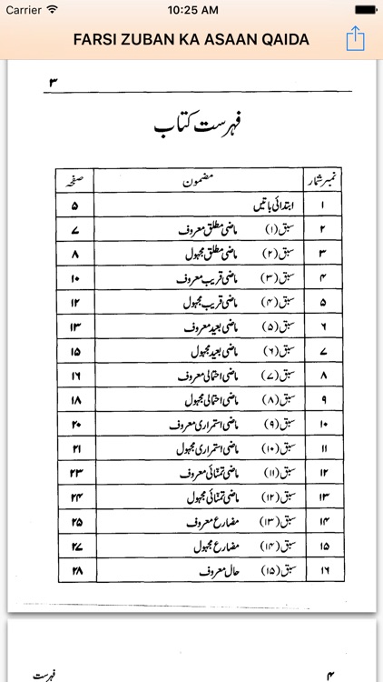 Farsi Zuban ka Asaan Qaida