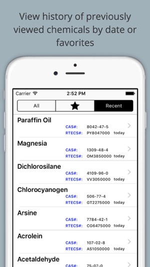 Chemical Safety Data Sheets - ICSC(圖3)-速報App