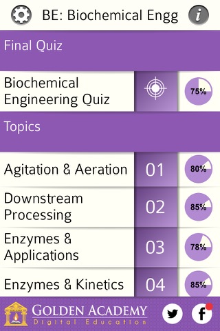 Biology Expert : Biochemical Engineering Quiz FREE screenshot 2