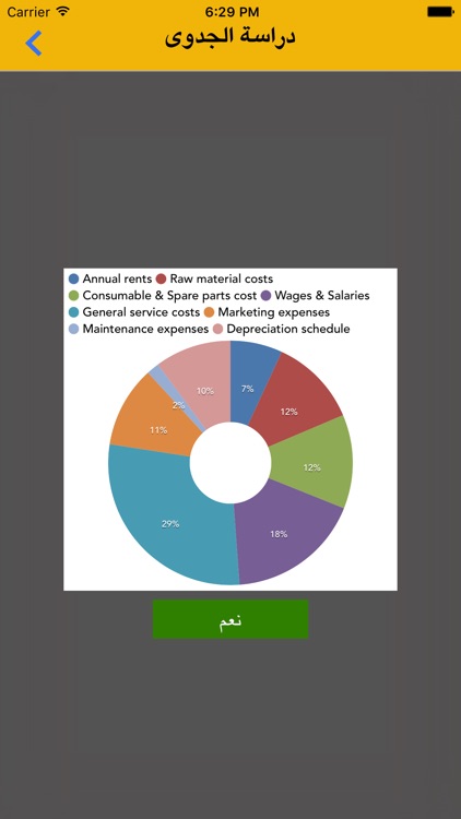 دراسة الجدوى screenshot-4