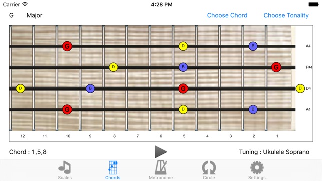 UkuleleTools(圖2)-速報App