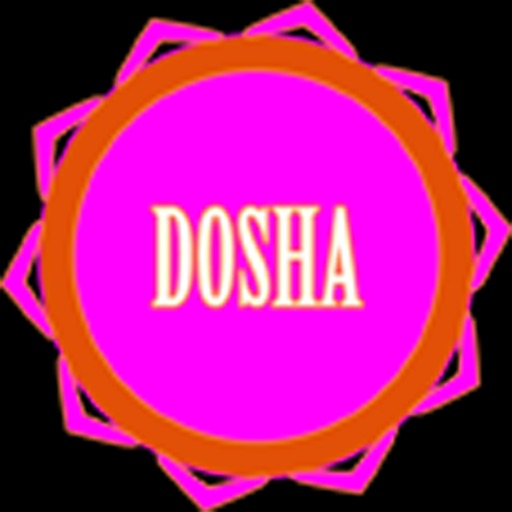 Ayurveda Dosha Quiz!