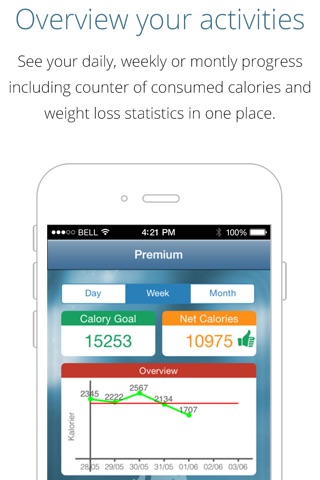 Calorie Counter - loose weight fast, track calories and reach your weight goal screenshot 4