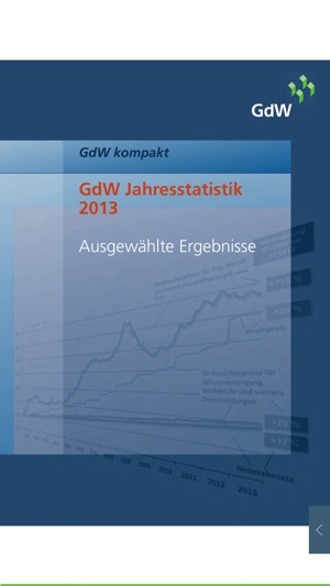 GdW Publikationen(圖2)-速報App