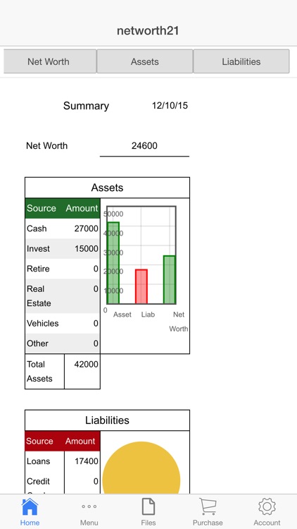 NetWorth Suite