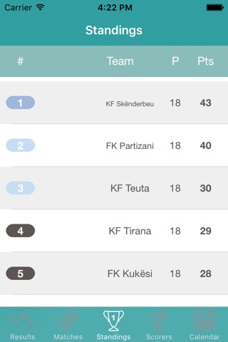 InfoLeague - Information for Albanian Super League - Matches, Results, Standings and more screenshot 2