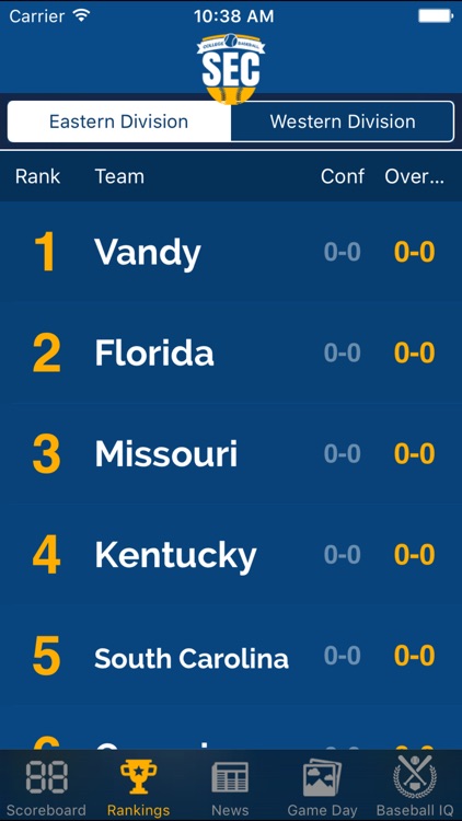 SEC Baseball Schedules, Scores, & Radio