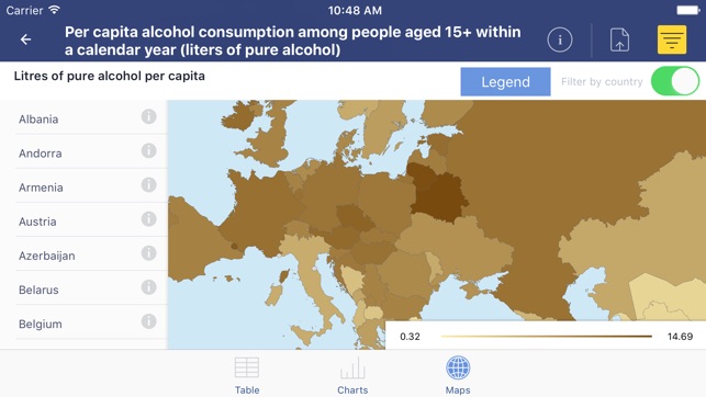 WHO European health statistics(圖5)-速報App