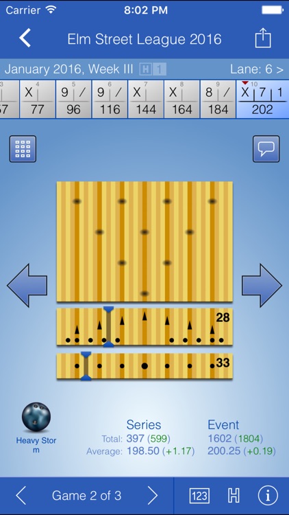 Perfect Game – 10-pin Bowling Scores