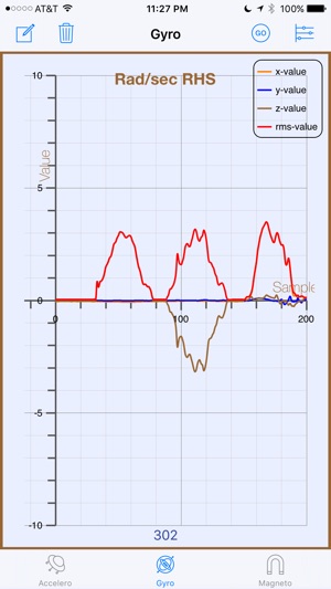 Sensor Plots(圖2)-速報App