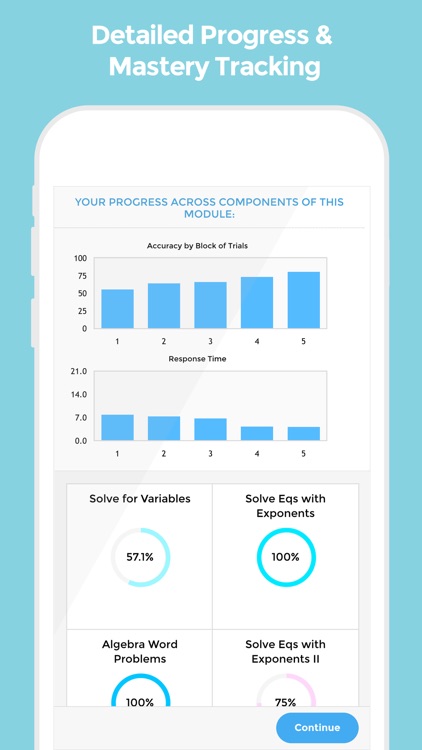 SAT Math Insight screenshot-3