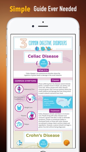 Digestive Disease 101: Tutorial with Glossary and News(圖2)-速報App