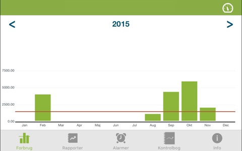 NGF Nature Energy Erhverv screenshot 2