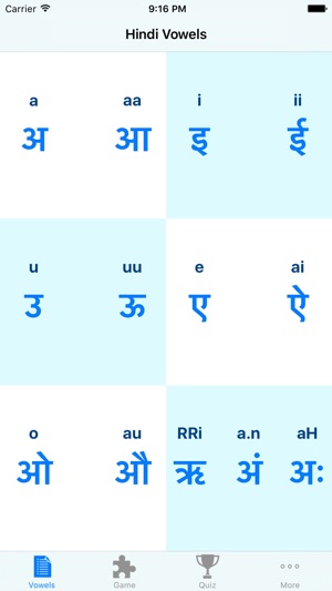 Hindi Vowels - Script and Pronunciation