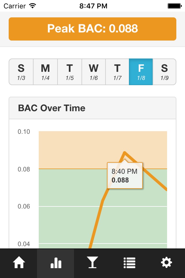 BAC Tracker screenshot 2