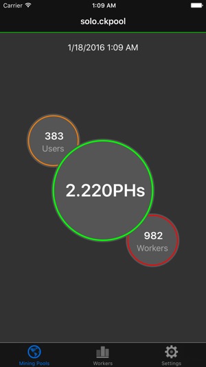 CKPool Stats(圖2)-速報App