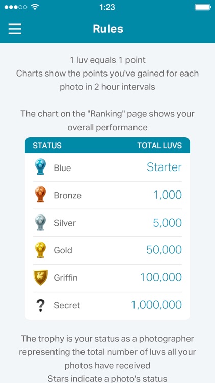 traveluv screenshot-4