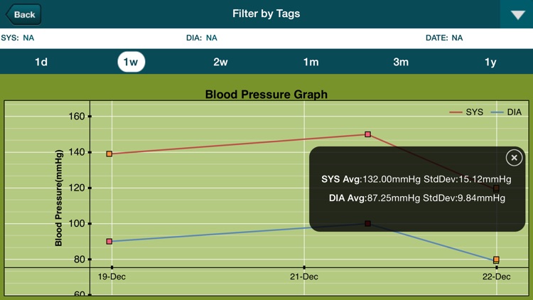 Blood Pressure - Smart Blood Pressure (SmartBP) BP Tracker screenshot-4