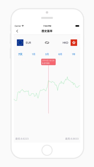全球實時匯率查詢匯率換算(圖2)-速報App