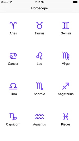 Horoscope: Astrological Forecast