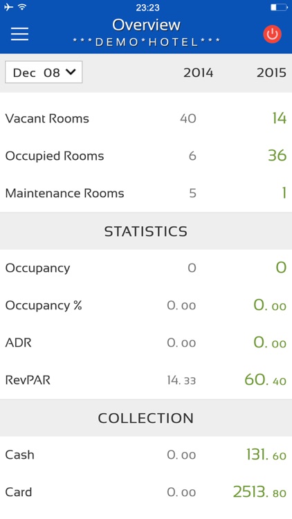 ASI FrontDesk Hotel PMS