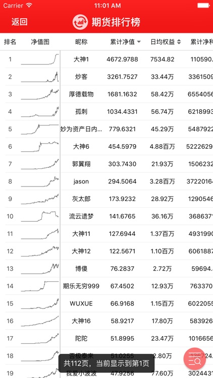 期析账户分析系统