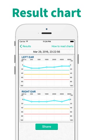 Hearing Test & Ear Age Test screenshot 2