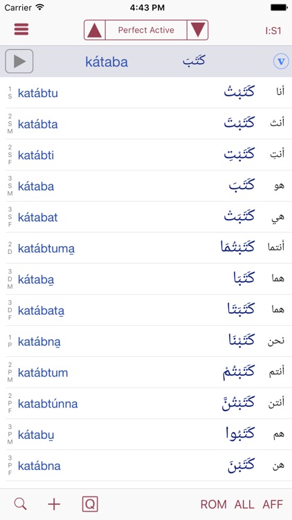 The CJKI Arabic Verb Conjugator