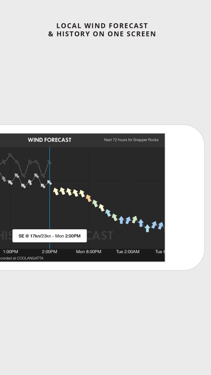 SurfStitch Surf Check - Surf Cams, Surf Reports, Surf Forecasts, Surf Videos & News screenshot-4