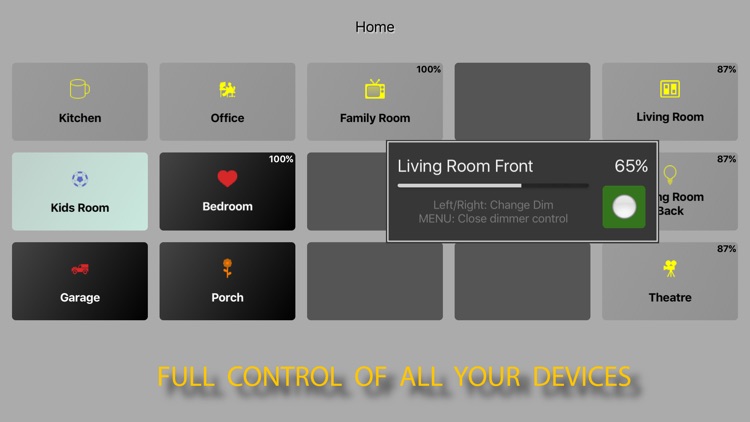 Master Switch for Smart Homes