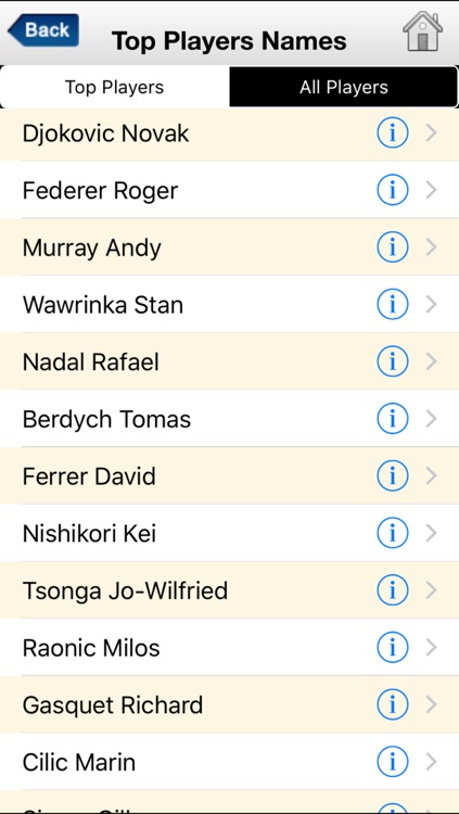 tennisdata