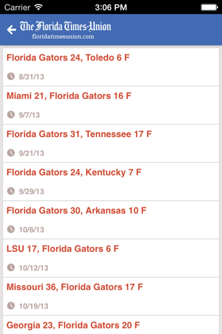 Florida Gators - Florida Times Union screenshot 4