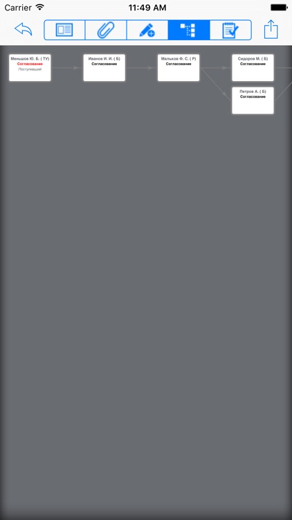 СЭД Эвридок screenshot-4