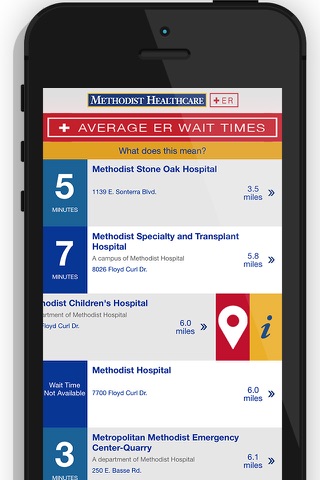 ER Wait Times - Methodist Healthcare screenshot 3