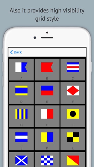 Signal Flags Quiz(圖4)-速報App