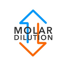 Molar Dilution Conversion