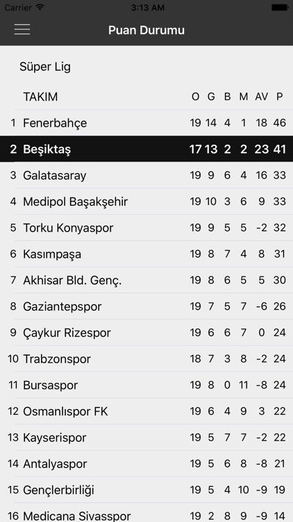 BJK Haber screenshot-3