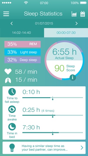 Beurer SleepExpert(圖1)-速報App