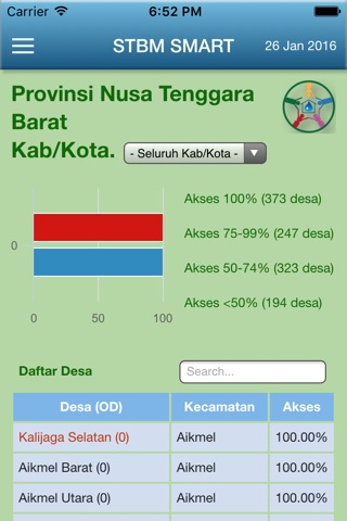 STBM Smart Provinsi screenshot 2