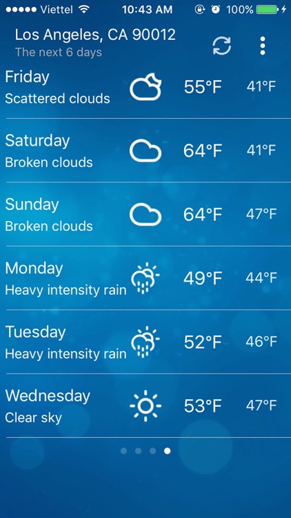 Daily Weather Forecast - Temperature, and Alerts for US and the World screenshot-3