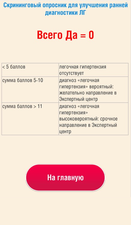 Скрининг ЛГ