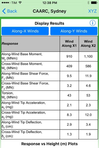 wool:AUS (Wind Code AS/NZS 1170.2 2011) screenshot 3