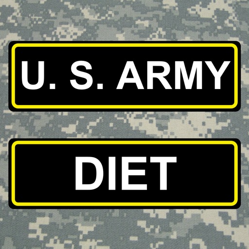 Army Diet Calculator