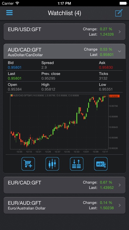 Protrader 3 screenshot-3