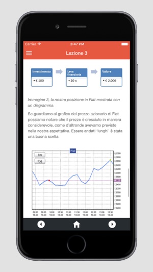 Investire In Borsa(圖4)-速報App