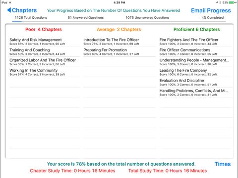 Fire Officer Principles And Practice Study Helper screenshot 4