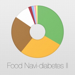 Food Navi – diabetes II